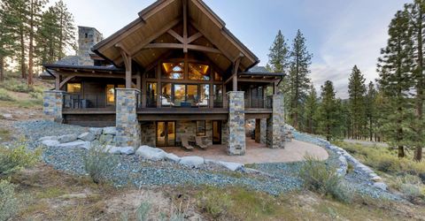 195 Cartwright Court, Carson City, NV 89705 Photo
