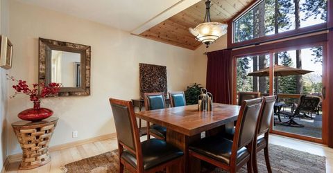 774 Golfers Pass Road, Incline Village, NV 89451 Photo