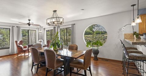 3075 Markridge Drive, Reno, NV 89509 Photo