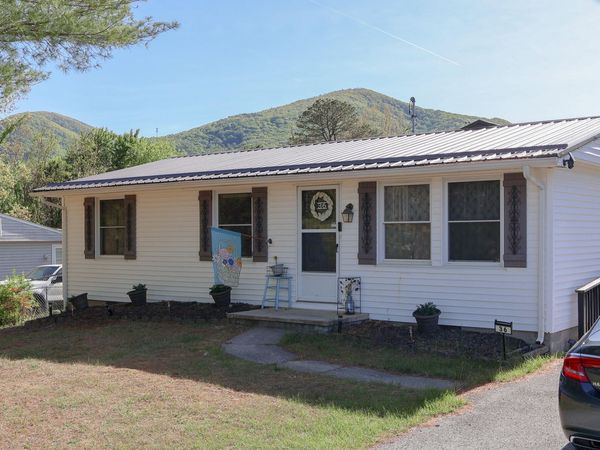 36 Railroad AVE, New Castle, VA 24127