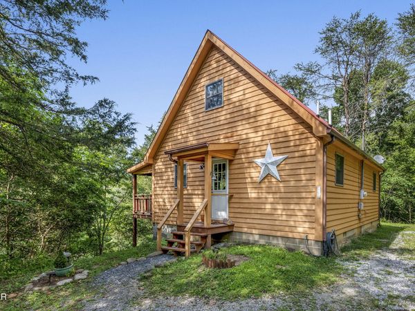 601 Whites School Road, Sevierville, TN 37876
