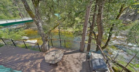 1291 Silver Fork Rd, Kyburz, CA 95720 Photo