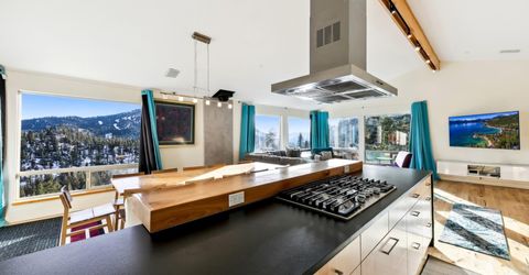 332 Barton Drive, Stateline, NV 89449 Photo