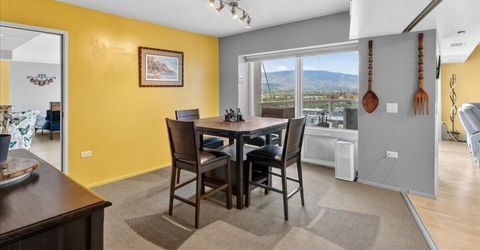 255 N Sierra Street, Unit Units 1919, Reno, NV 89501 Photo