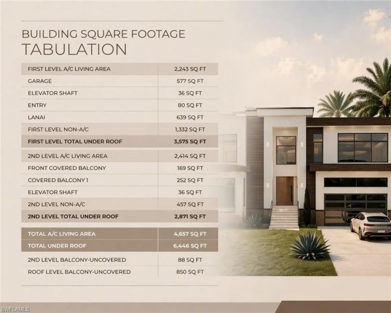 8039 Lagoon Rd, Fort Myers Beach, FL 33931 Photo