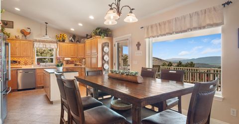 1530 Moss Circle, Gardnerville, NV 89410 Photo