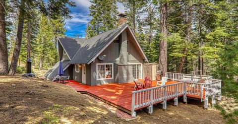 8861 Glen Drive, Tahoma, CA 96141 Photo