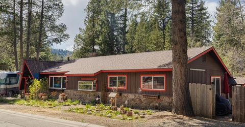 771 S Shore Drive, South Lake Tahoe, CA 96150 Photo