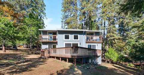 2081 Jerrilynn Dr, Arnold, CA 95223 Photo