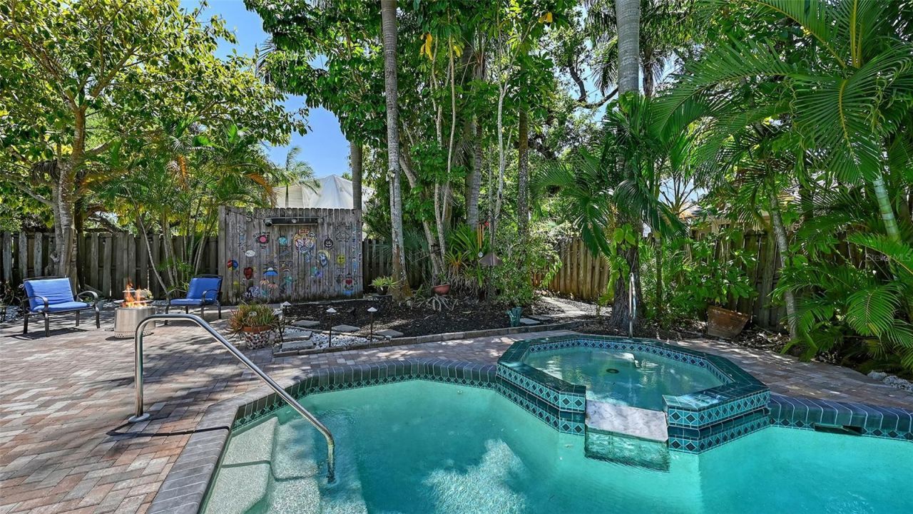 204 24th Street W, Bradenton, FL 34205 Photo