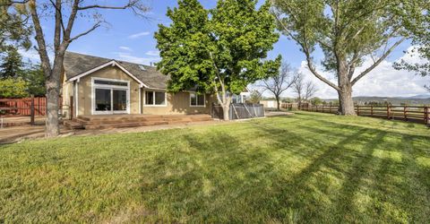 1097 Meadowlark Circle, Gardnerville, NV 89460 Photo