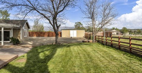 1097 Meadowlark Circle, Gardnerville, NV 89460 Photo