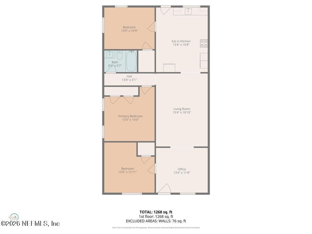 5210 Dodge Road, Jacksonville, FL 32209 Photo