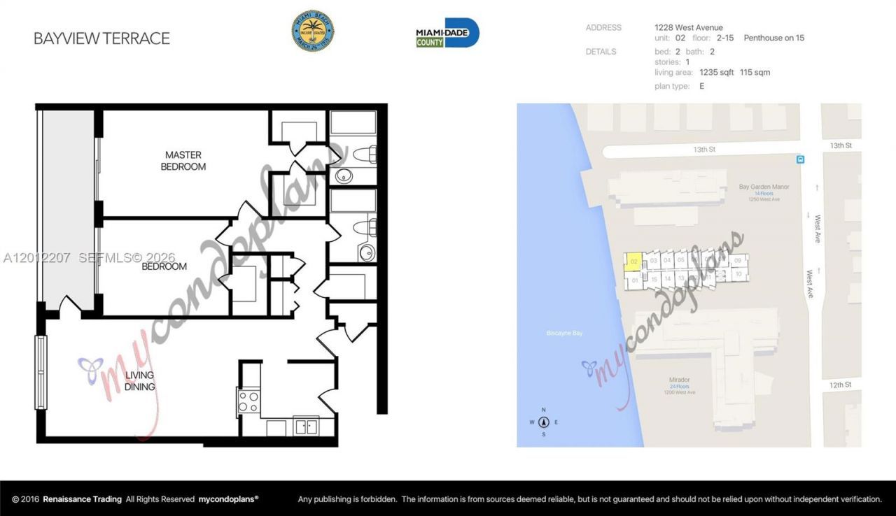1228 West Ave, Unit 402, Miami Beach, FL 33139 Photo