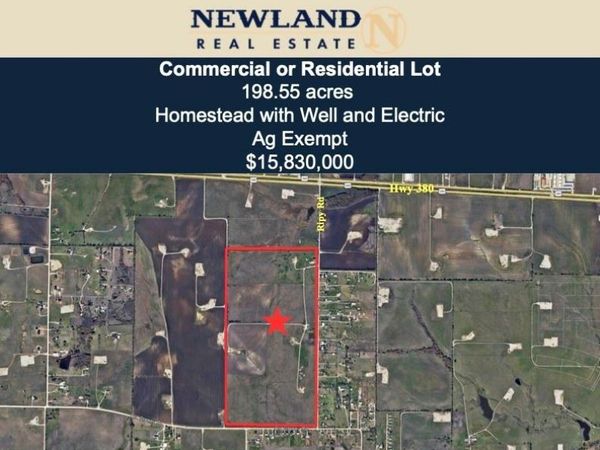 1236 Ripy Road, Ponder, TX 76259