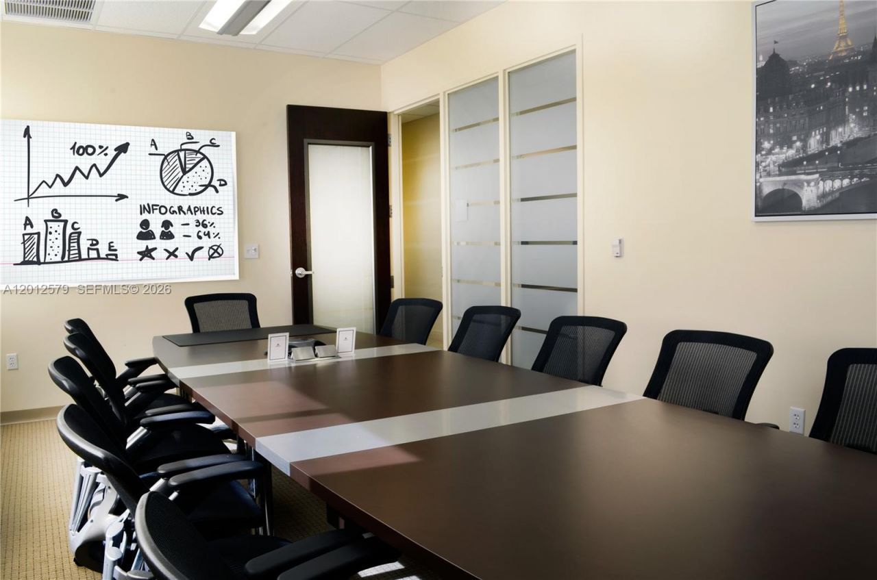 15800 Pines Blvd, Unit suite 323, Pembroke Pines, FL 33027 Photo