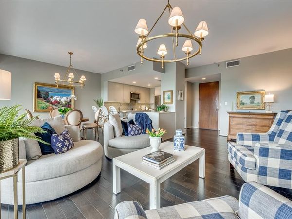 3831 Turtle Creek Boulevard, Unit 4D, Dallas, TX 75219