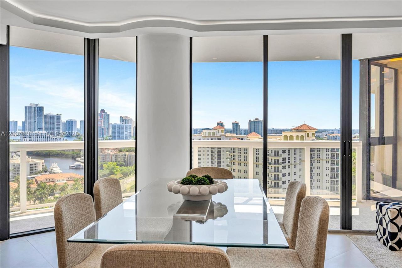 20185 E Country Club Dr, Unit 1904, Aventura, FL 33180 Photo