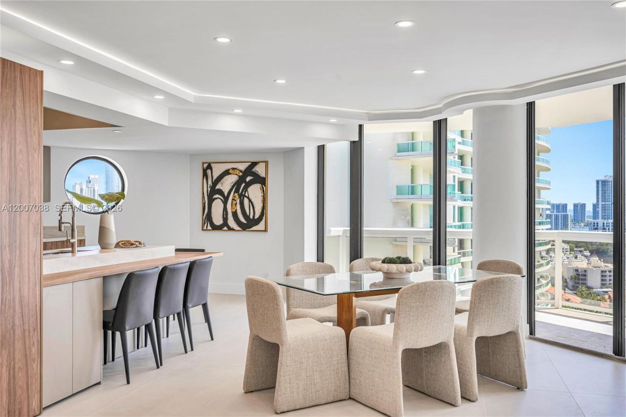 20185 E Country Club Dr, Unit 1904, Aventura, FL 33180 Photo