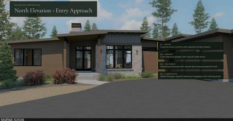 89 E Fork Drive, Lot #154, Carson City, NV 89705 Photo