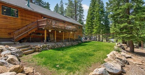 10473 The Strand, Truckee, CA 96161 Photo