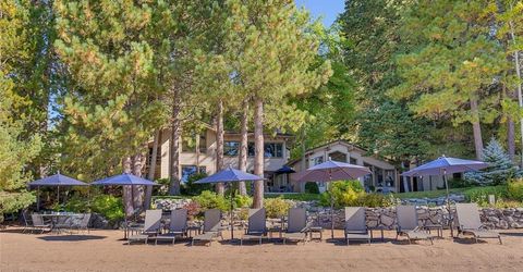 1011 Lakeshore Blvd, Incline Village, NV 89451 Photo