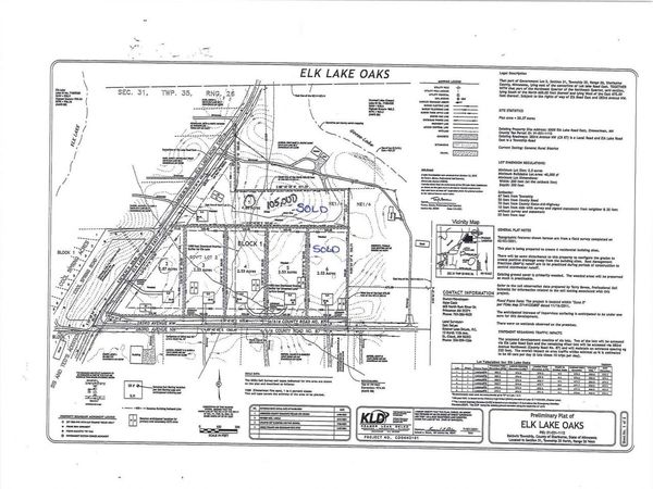 XXX Lot 3 283rd Avenue NW, Zimmerman, MN 55398