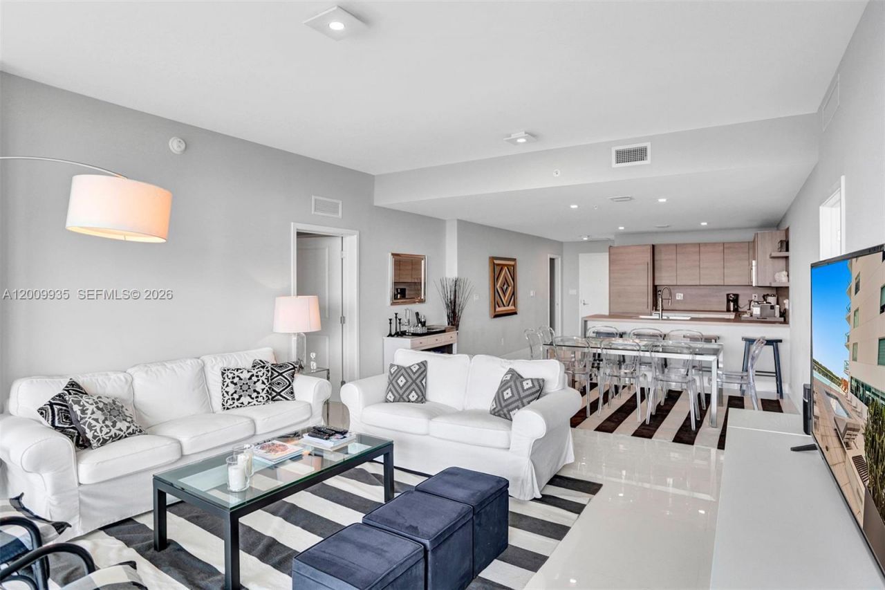 400 Sunny Isles Blvd , Unit 2021, Sunny Isles Beach, FL 33160 Photo