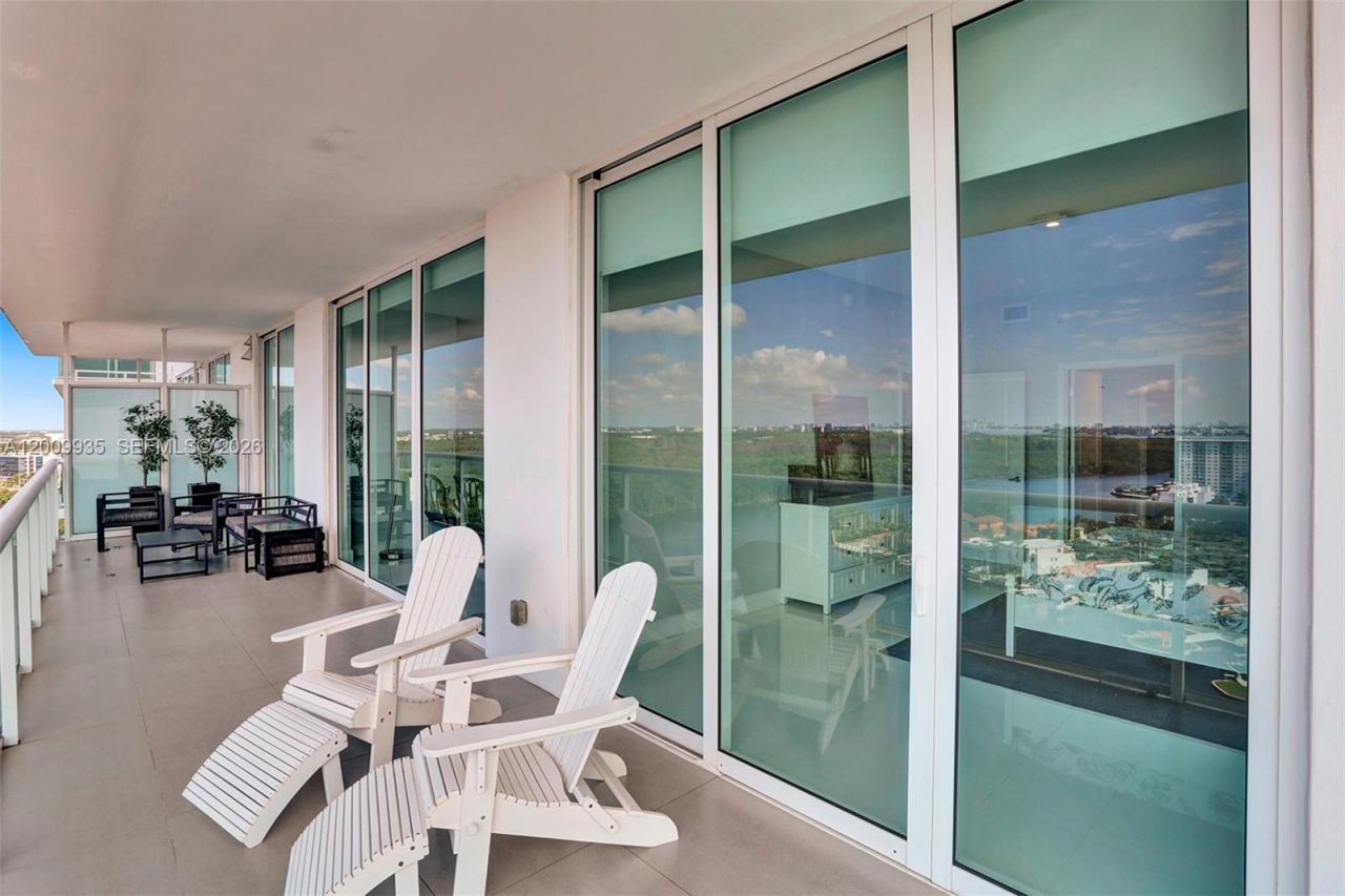 400 Sunny Isles Blvd , Unit 2021, Sunny Isles Beach, FL 33160 Photo