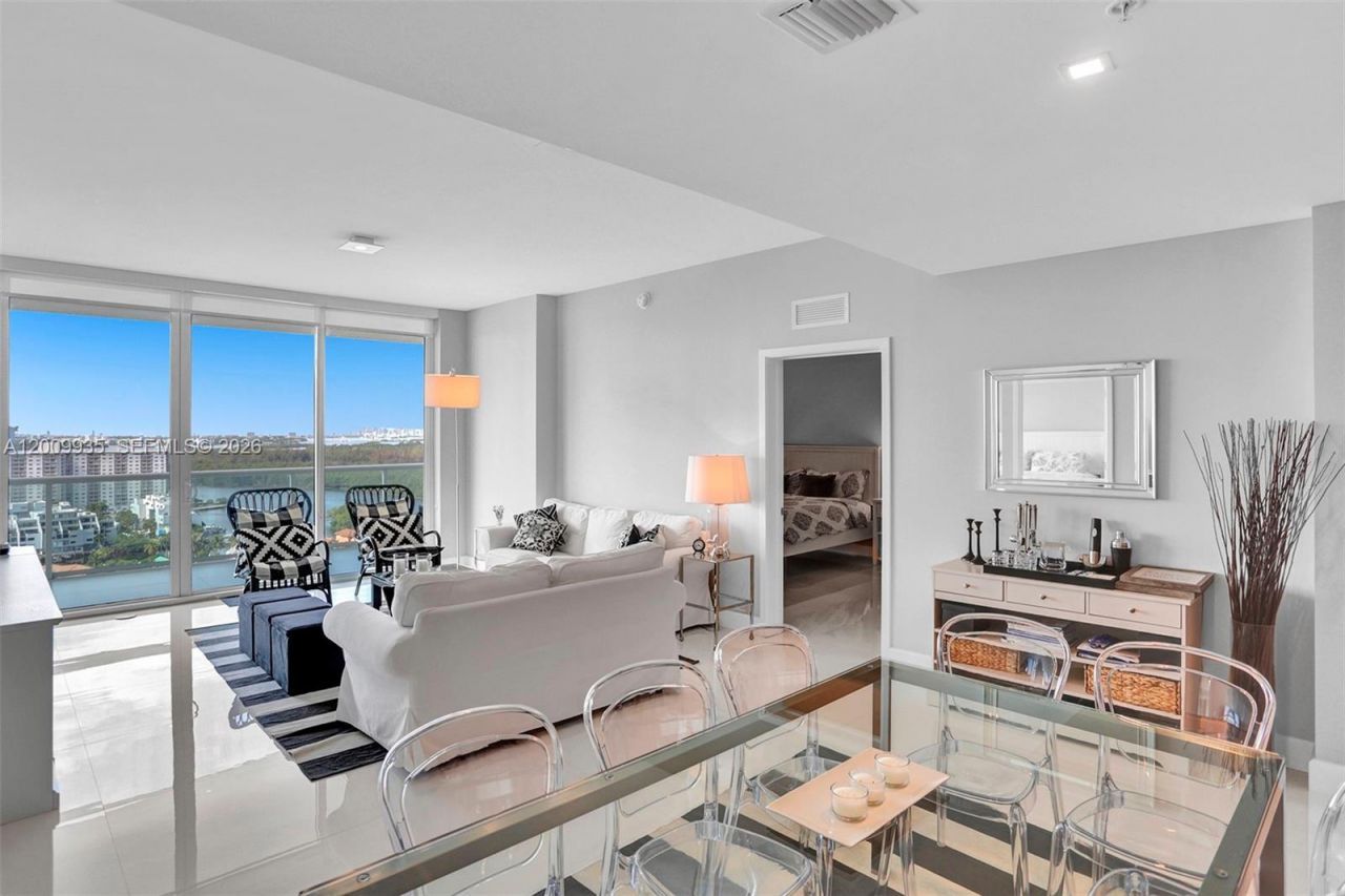 400 Sunny Isles Blvd , Unit 2021, Sunny Isles Beach, FL 33160 Photo