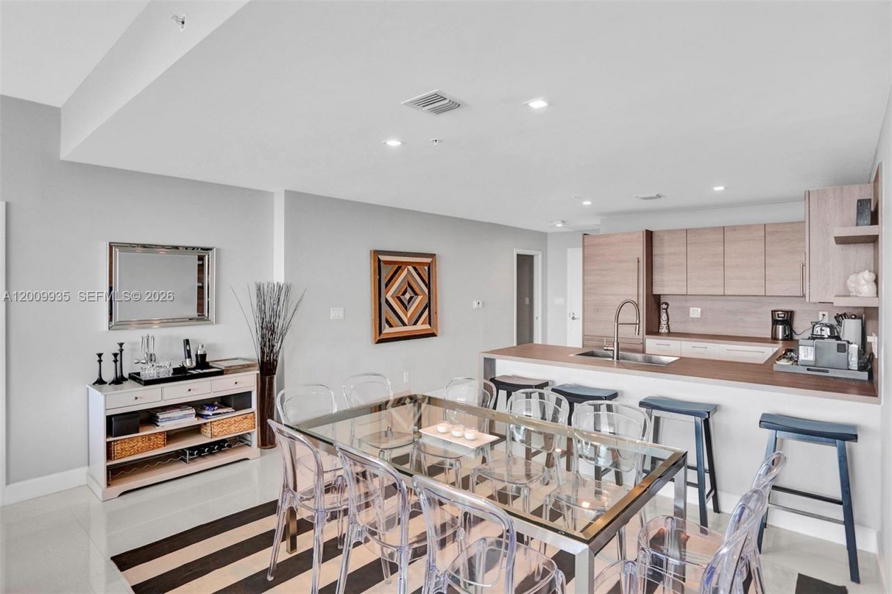 400 Sunny Isles Blvd , Unit 2021, Sunny Isles Beach, FL 33160 Photo