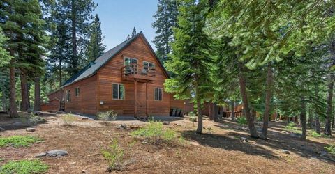 13096 Davos Drive, Truckee, CA 96161 Photo