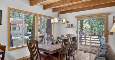 13096 Davos Drive, Truckee, CA 96161 Photo