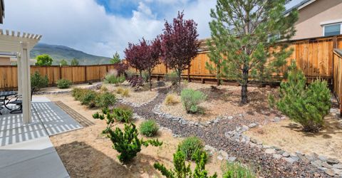 1089 Tazewell Trail, Reno, NV 89523 Photo