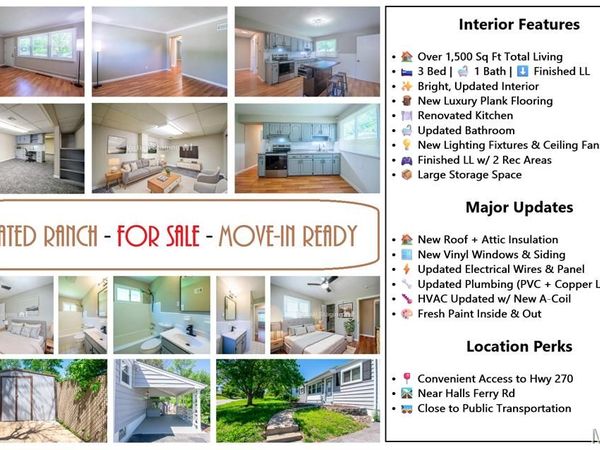2087 CHAMBERS Road , St Louis, MO 63136