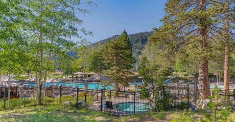 400 Resort Road, Olympic Valley, CA 96146 Photo