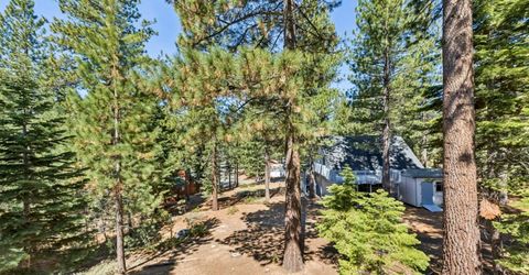 1241 Acoma Circle, South Lake Tahoe, CA 96150 Photo