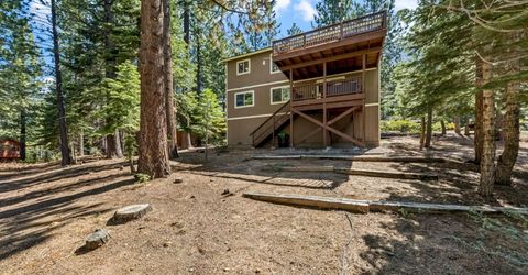 1241 Acoma Circle, South Lake Tahoe, CA 96150 Photo