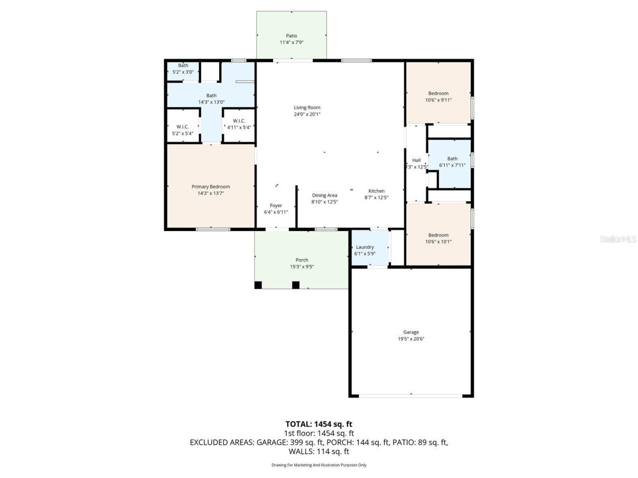 621 Palmdale Avenue , Avon Park, FL 33825 Photo