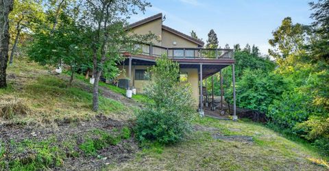 2645 Shadow Ln, Valley Springs, CA 95252 Photo