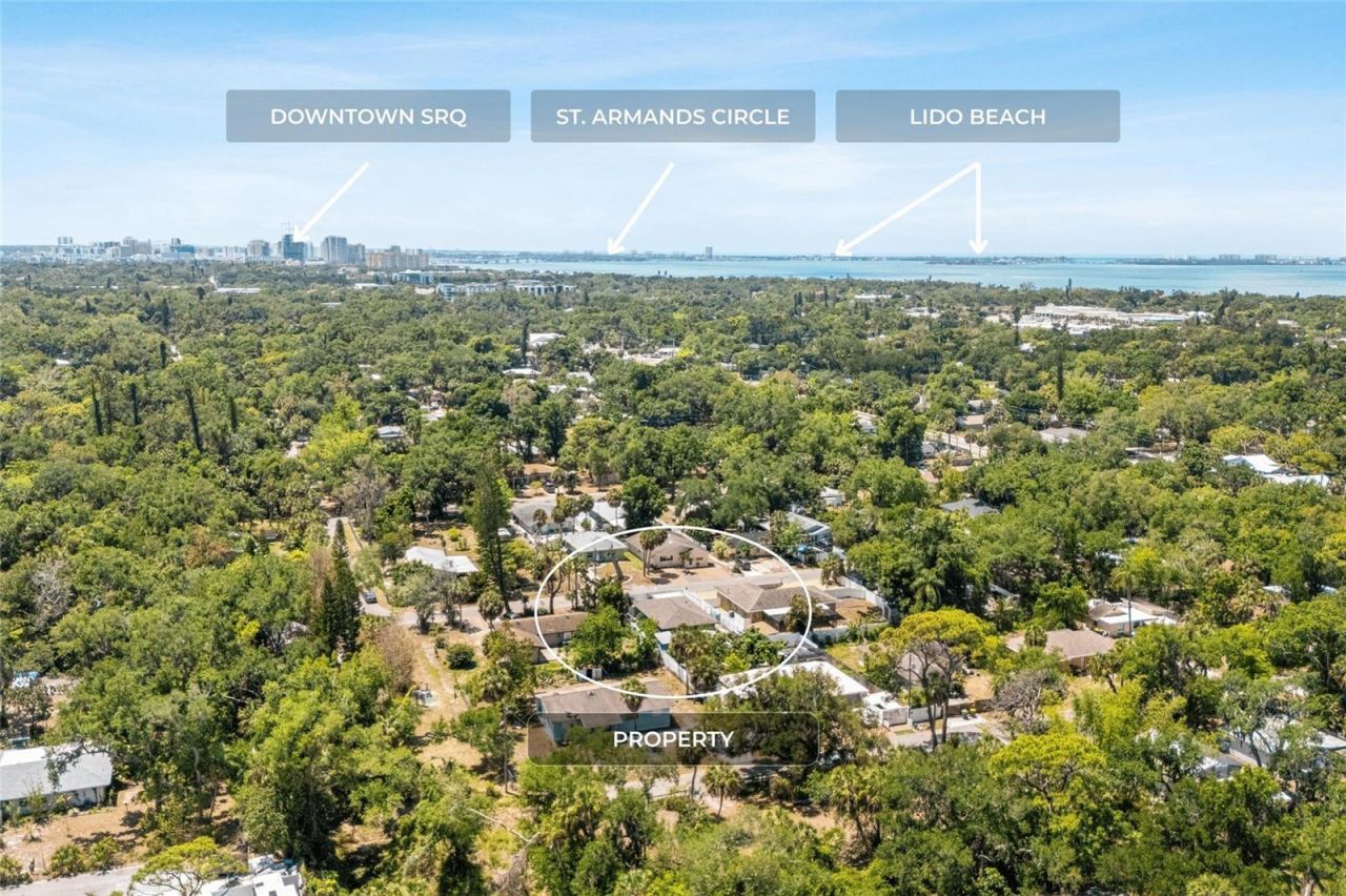 1289 42nd Street , Sarasota, FL 34234 Photo