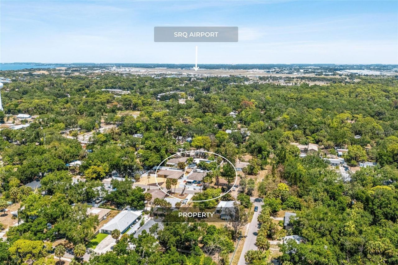 1289 42nd Street , Sarasota, FL 34234 Photo