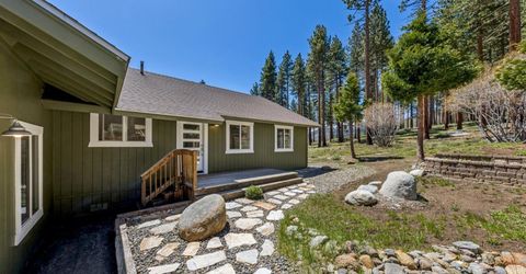 914 Brush Road, South Lake Tahoe, CA 96150 Photo