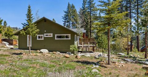 914 Brush Road, South Lake Tahoe, CA 96150 Photo