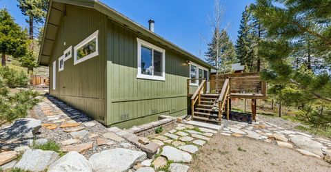 914 Brush Road, South Lake Tahoe, CA 96150 Photo