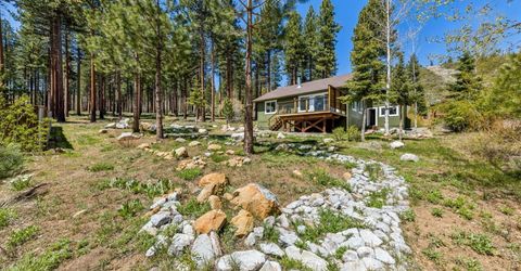 914 Brush Road, South Lake Tahoe, CA 96150 Photo