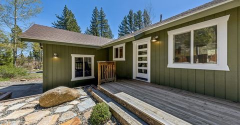 914 Brush Road, South Lake Tahoe, CA 96150 Photo