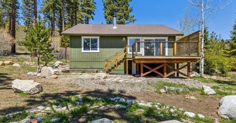 914 Brush Road, South Lake Tahoe, CA 96150 Photo