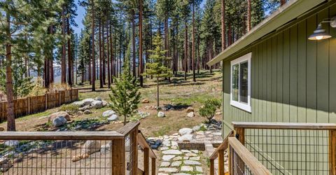 914 Brush Road, South Lake Tahoe, CA 96150 Photo