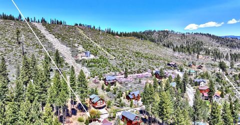 914 Brush Road, South Lake Tahoe, CA 96150 Photo